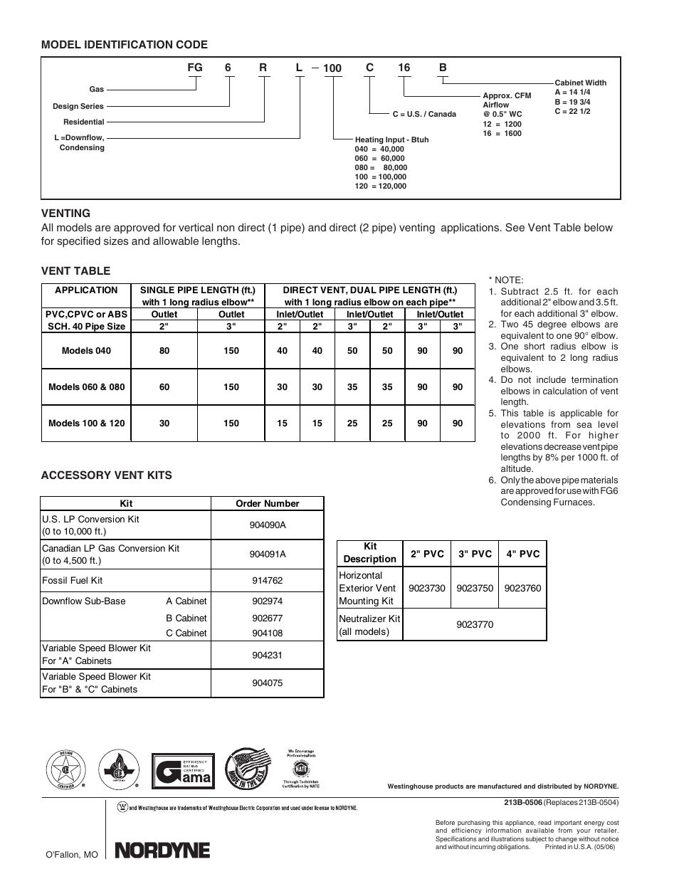 Westinghouse High Efficiency / Direct Vent or Non Direct Vent FG6RL User Manual | Page 4 / 4