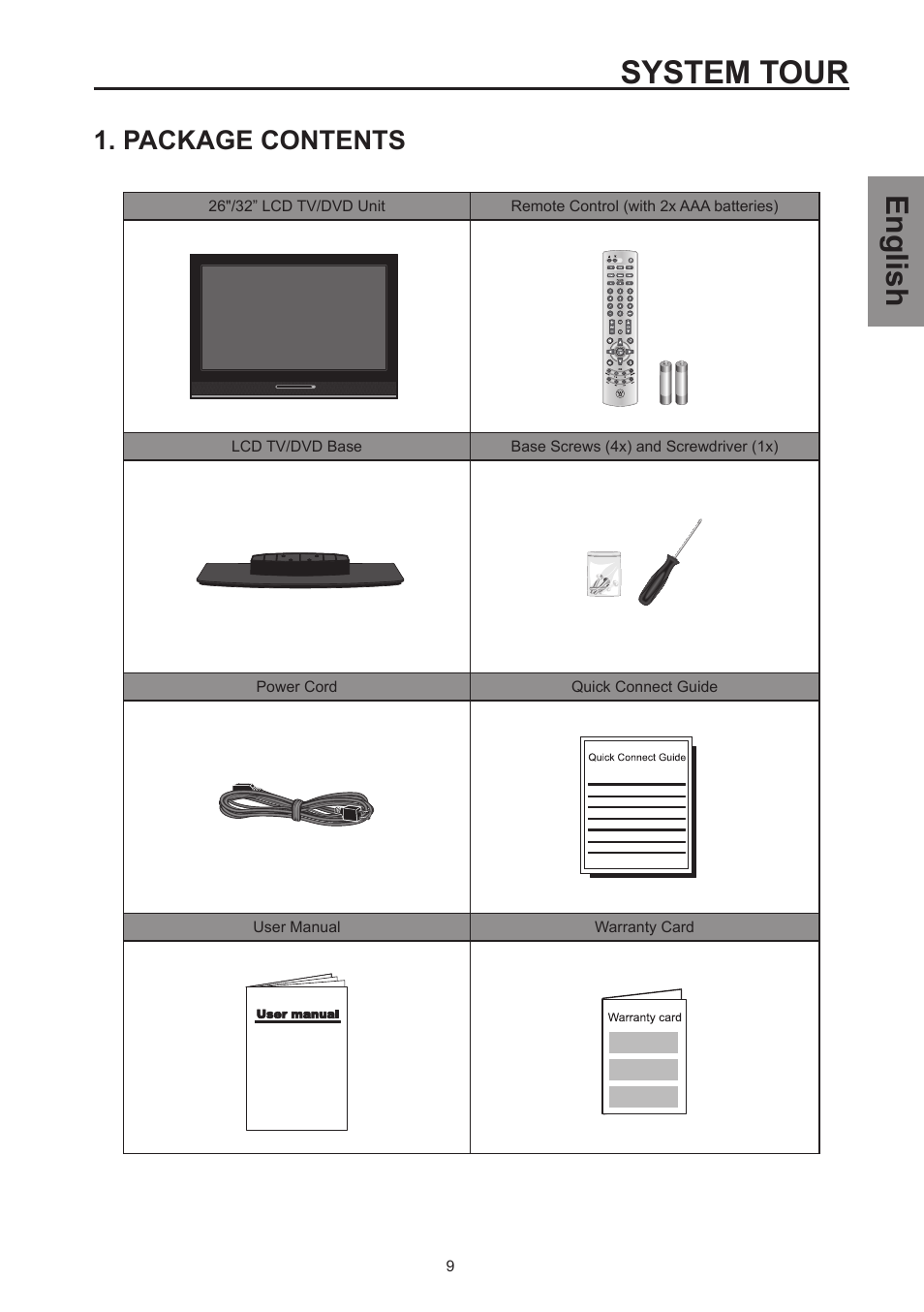 System tour, Package contents, English | Westinghouse SK-26H570D User Manual | Page 11 / 67