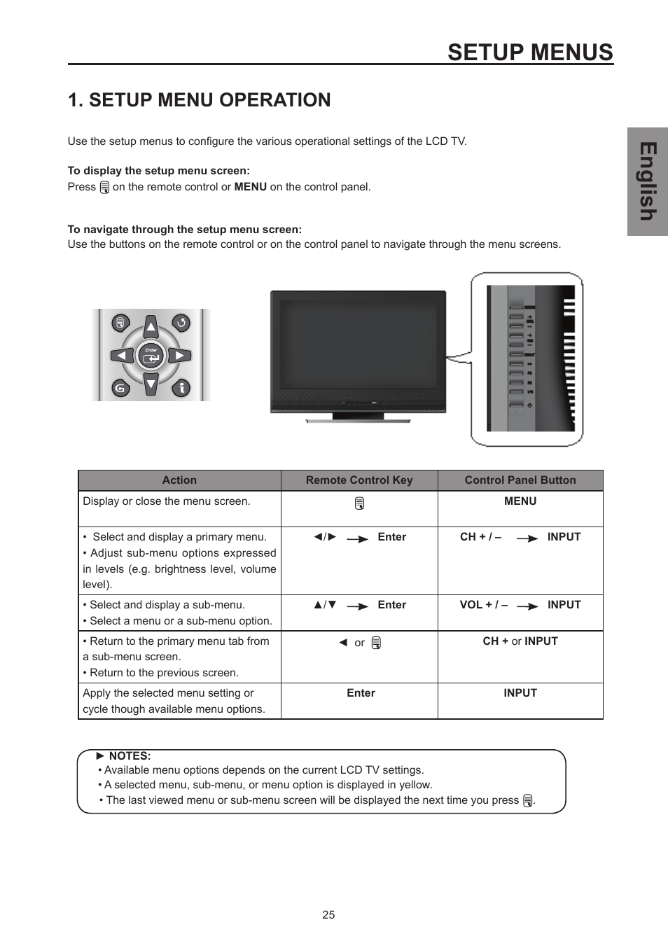 Setup menus, Setup menu operation, English | Westinghouse SK-26H570D User Manual | Page 27 / 67