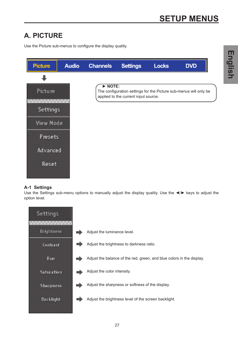 Setup menus, English, A. picture | Westinghouse SK-26H570D User Manual | Page 29 / 67