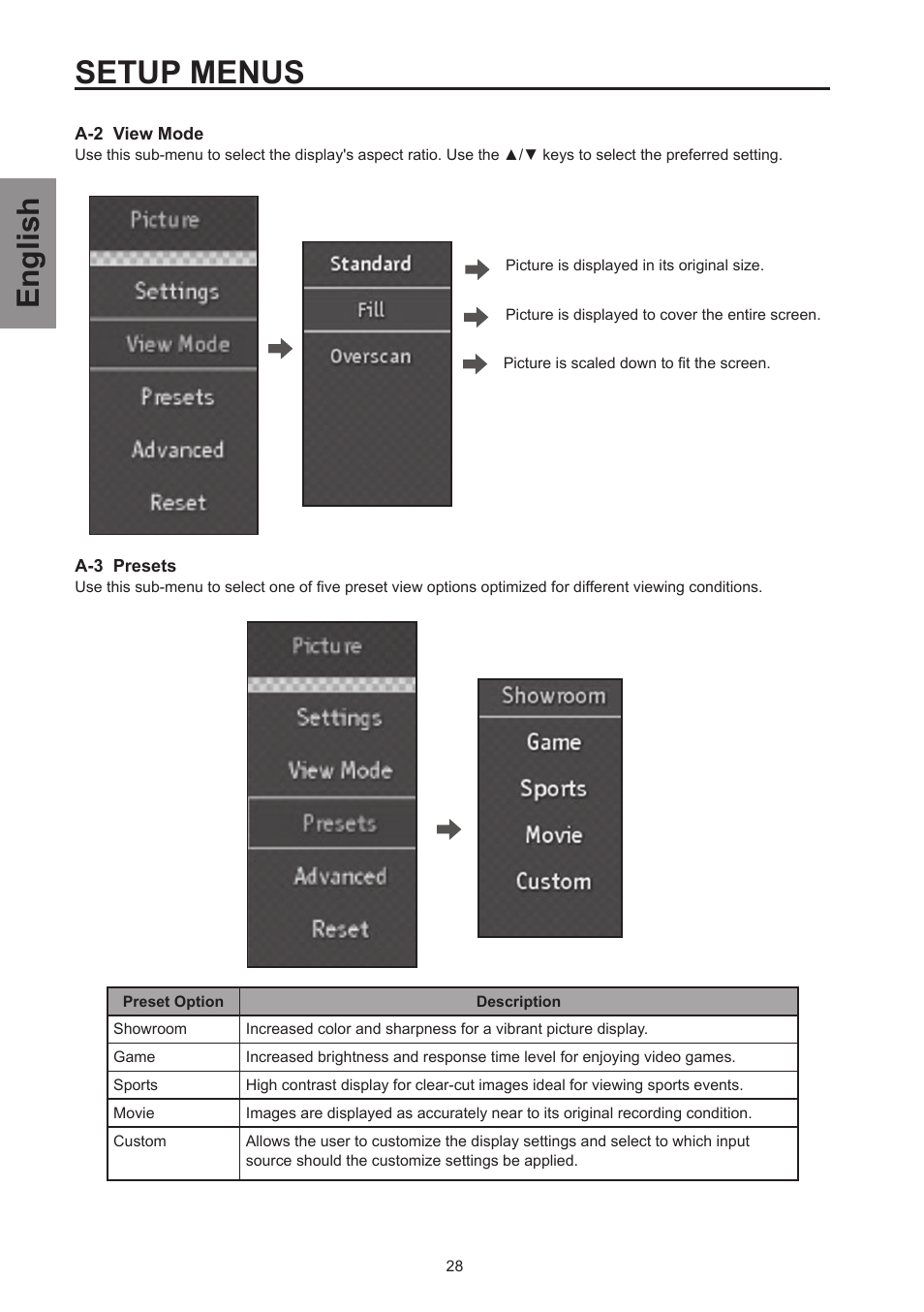 Setup menus, English | Westinghouse SK-26H570D User Manual | Page 30 / 67