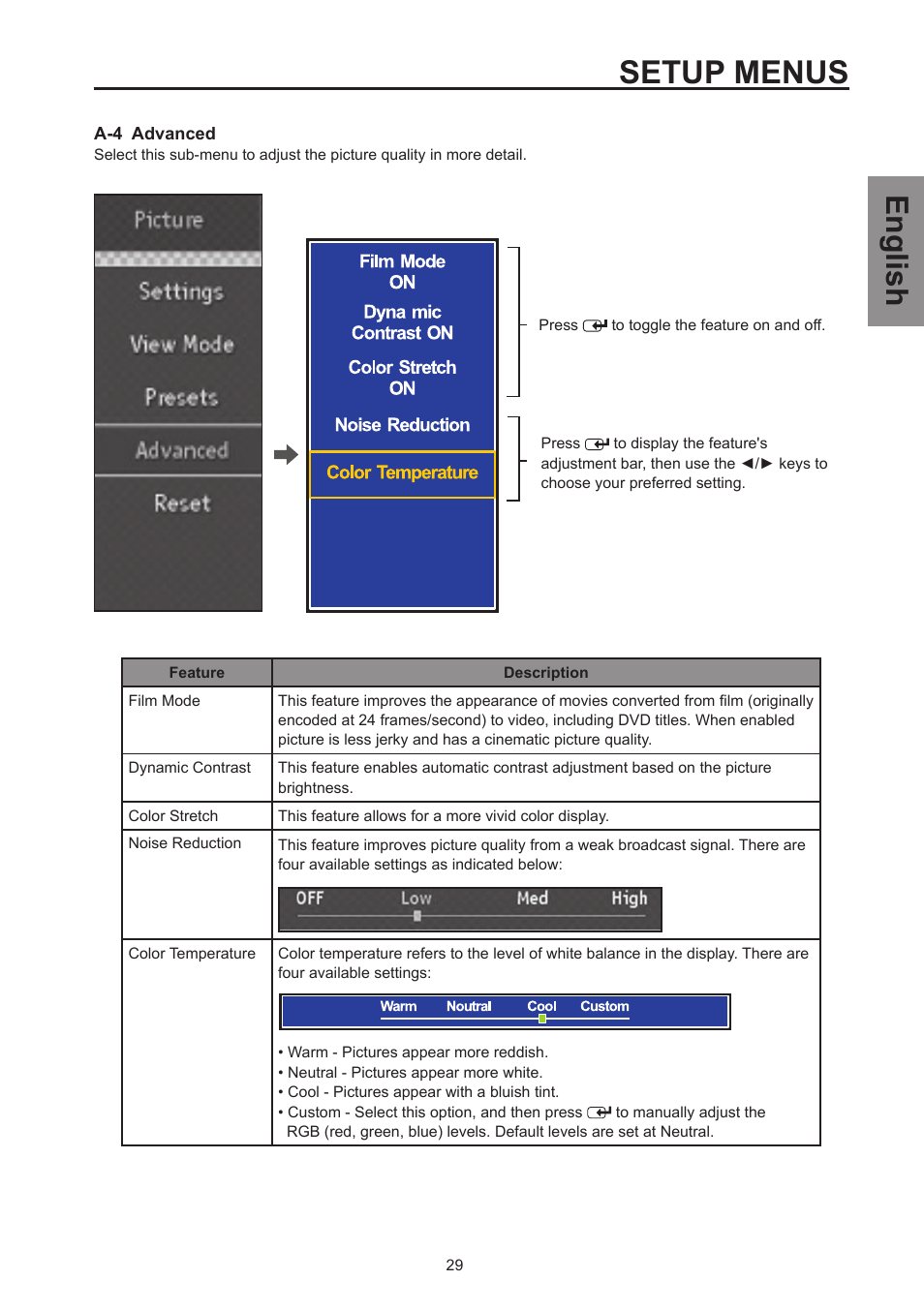 Setup menus, English | Westinghouse SK-26H570D User Manual | Page 31 / 67