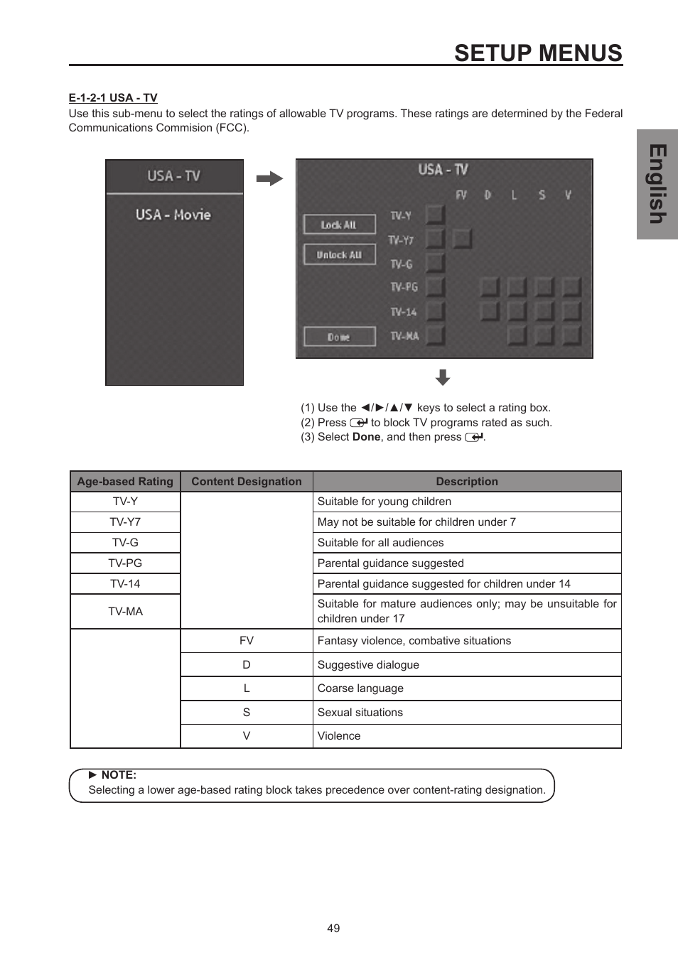 Setup menus, English | Westinghouse SK-26H570D User Manual | Page 51 / 67