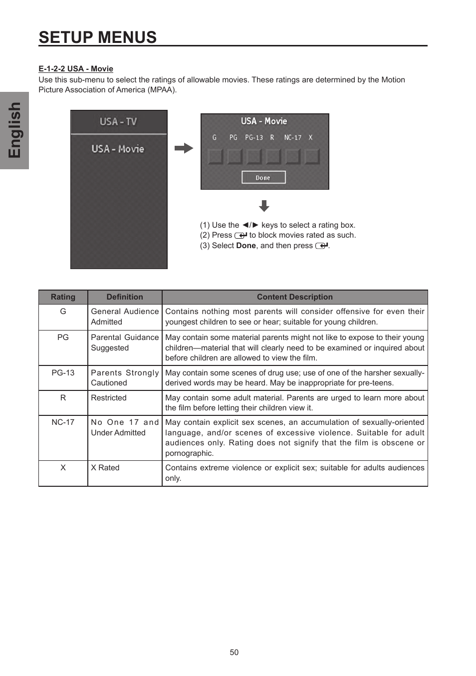 Setup menus, English | Westinghouse SK-26H570D User Manual | Page 52 / 67