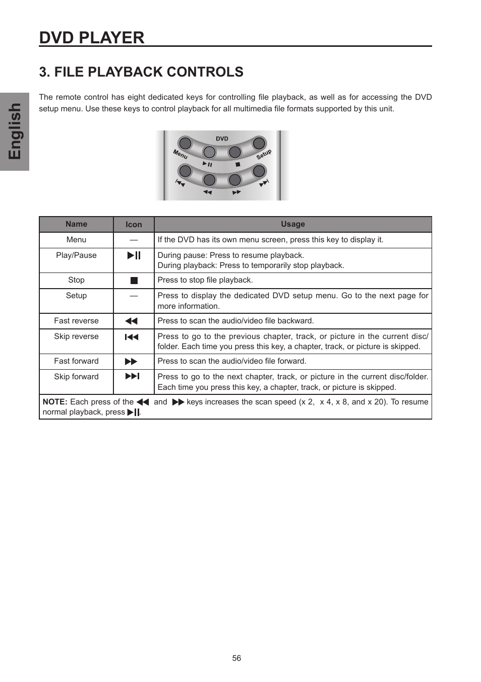 File playback controls, Dvd player, English | Westinghouse SK-26H570D User Manual | Page 58 / 67