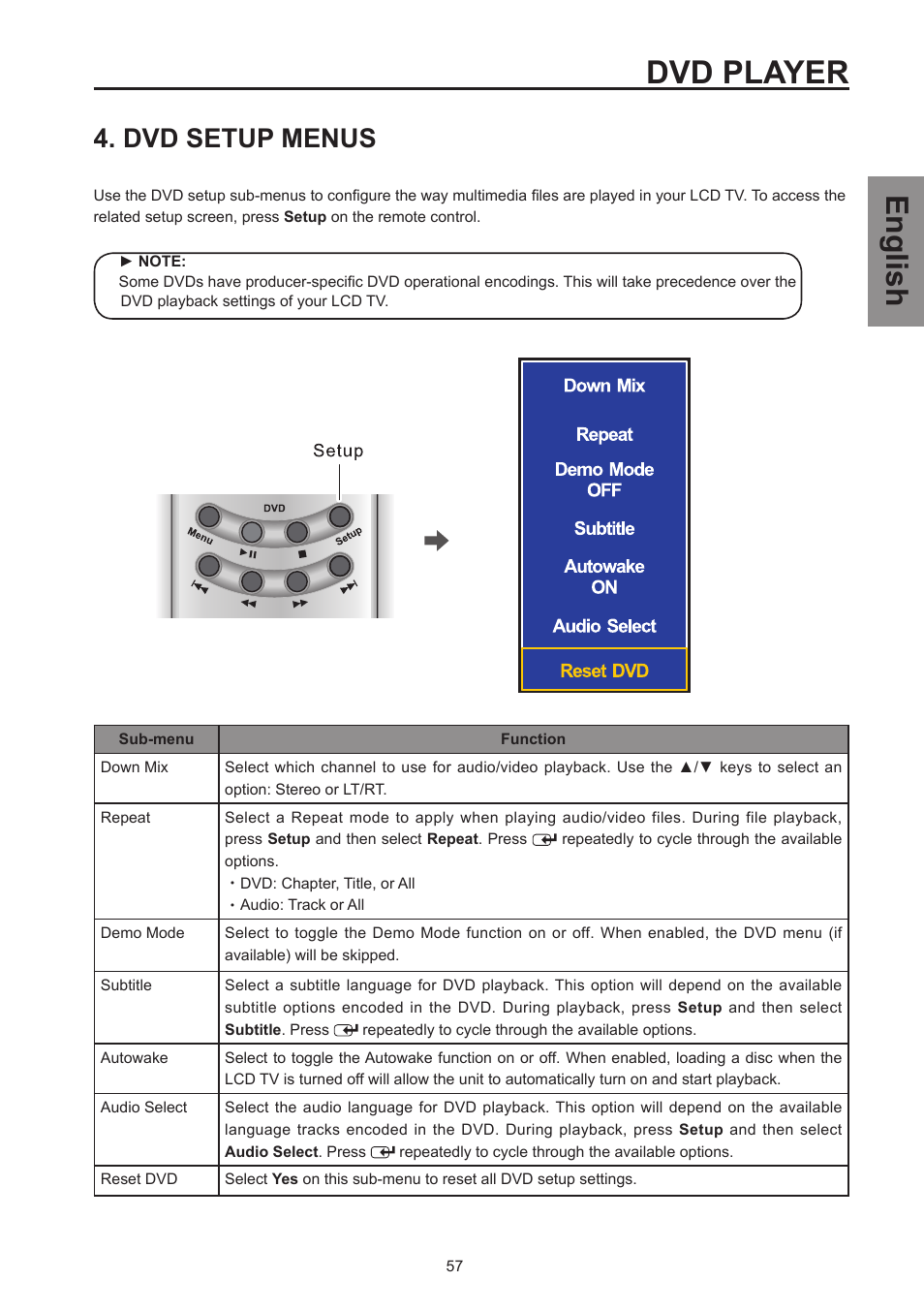 Dvd setup menus, Dvd player, English | Westinghouse SK-26H570D User Manual | Page 59 / 67