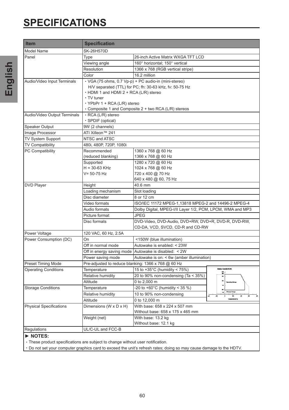 Specifications, English | Westinghouse SK-26H570D User Manual | Page 62 / 67