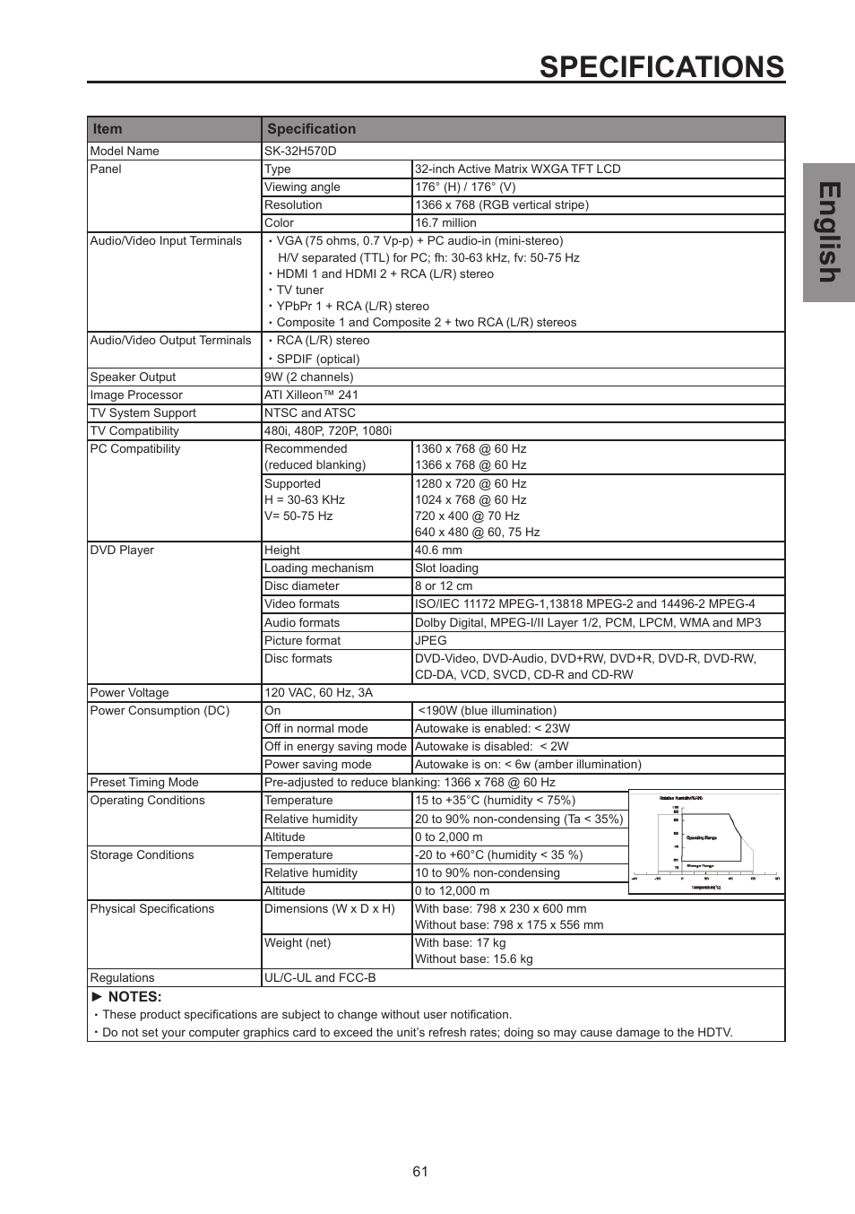 Specifications, English | Westinghouse SK-26H570D User Manual | Page 63 / 67