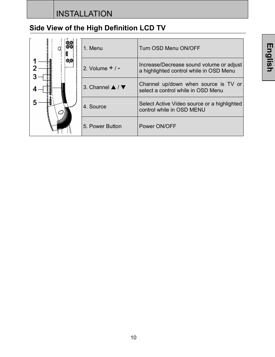 Installation, English, Side view of the high definition lcd tv | Westinghouse LTV-32w3 User Manual | Page 12 / 38