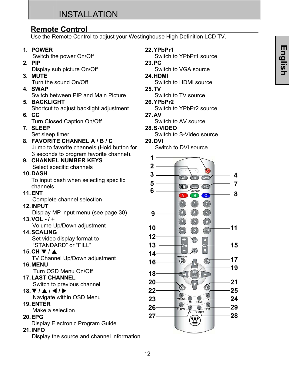 Installation, English, Remote control | Westinghouse LTV-32w3 User Manual | Page 14 / 38