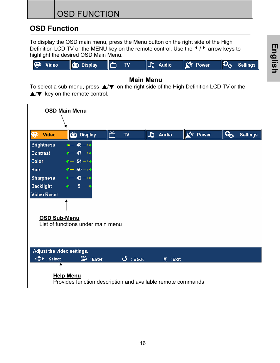 Osd function, English | Westinghouse LTV-32w3 User Manual | Page 18 / 38