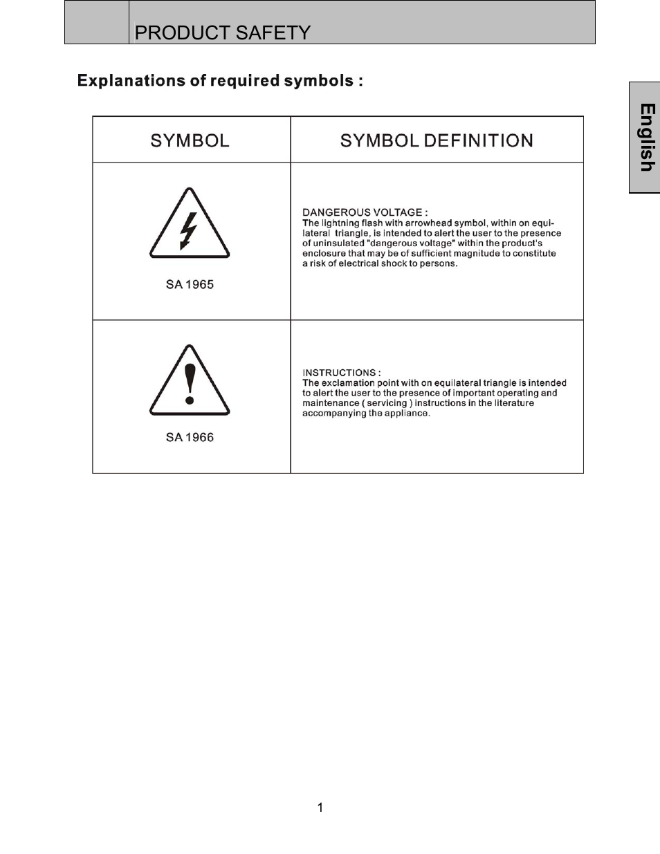Product safety, English | Westinghouse LTV-32w3 User Manual | Page 3 / 38