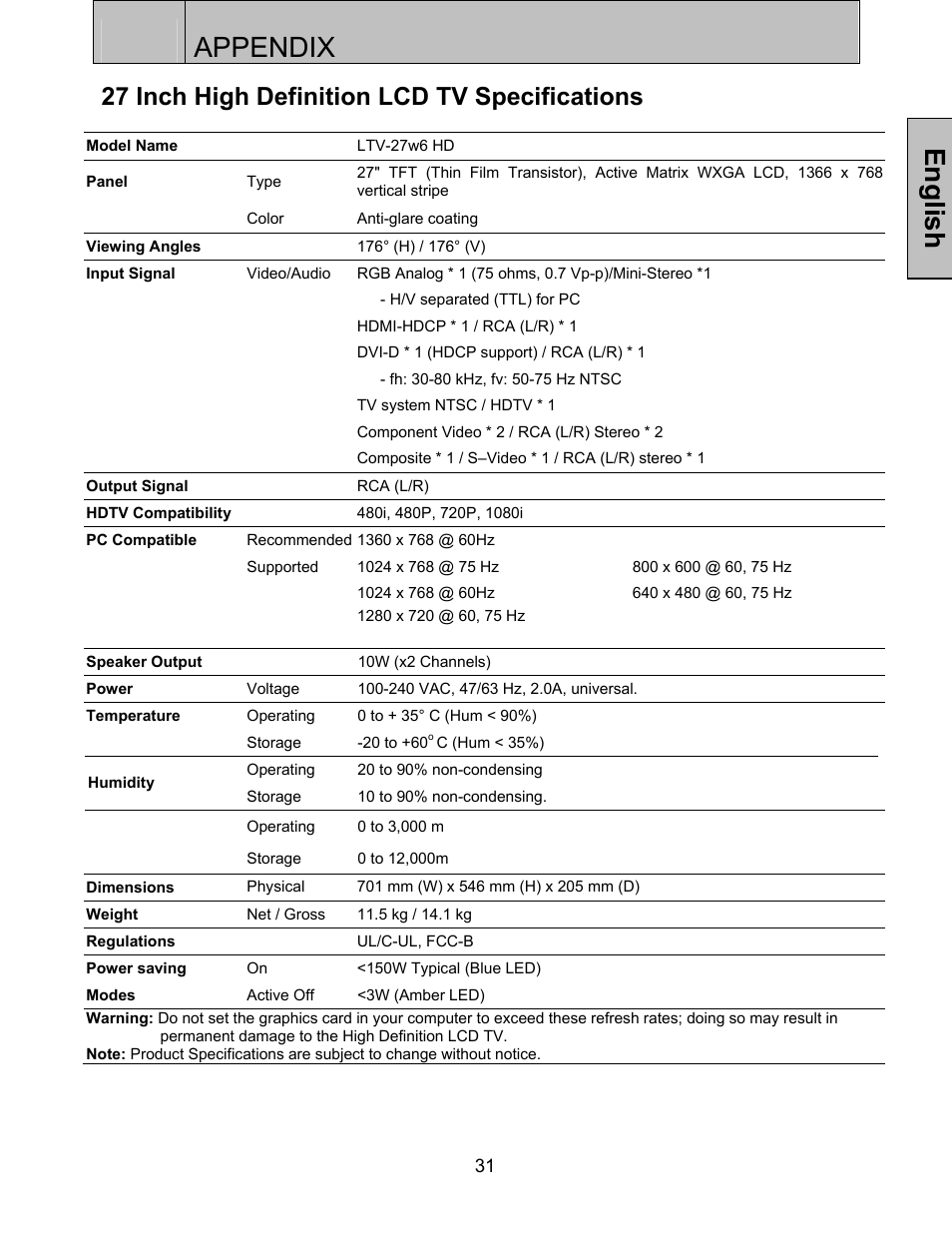 Appendix, English, 27 inch high definition lcd tv specifications | Westinghouse LTV-32w3 User Manual | Page 33 / 38