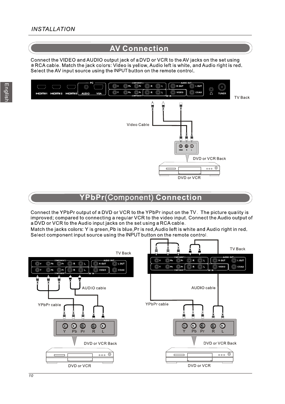 Westinghouse VR-5585DFZ User Manual | Page 12 / 39