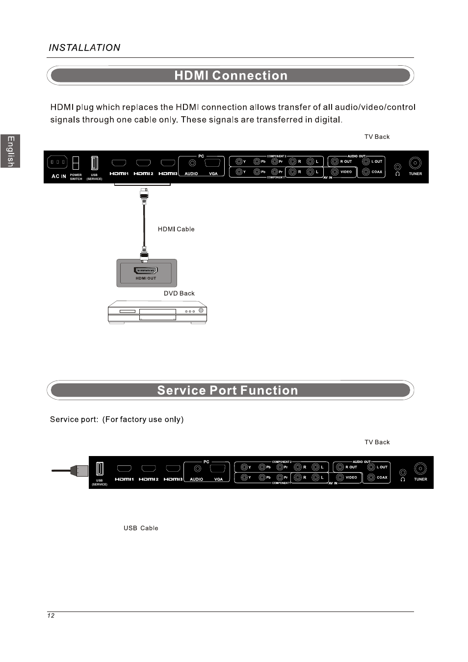 Westinghouse VR-5585DFZ User Manual | Page 14 / 39