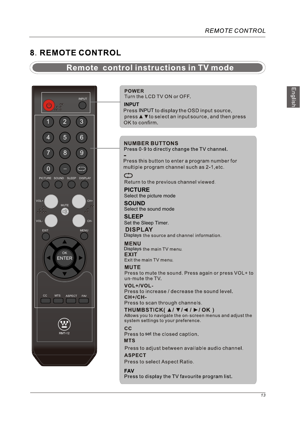 Picture, Sound, Sleep | Westinghouse VR-5585DFZ User Manual | Page 15 / 39