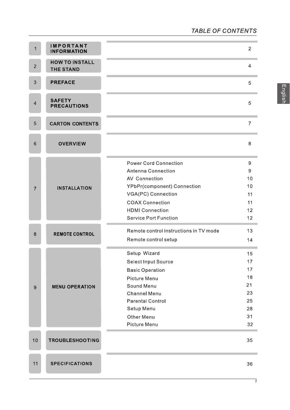 Westinghouse VR-5585DFZ User Manual | Page 3 / 39