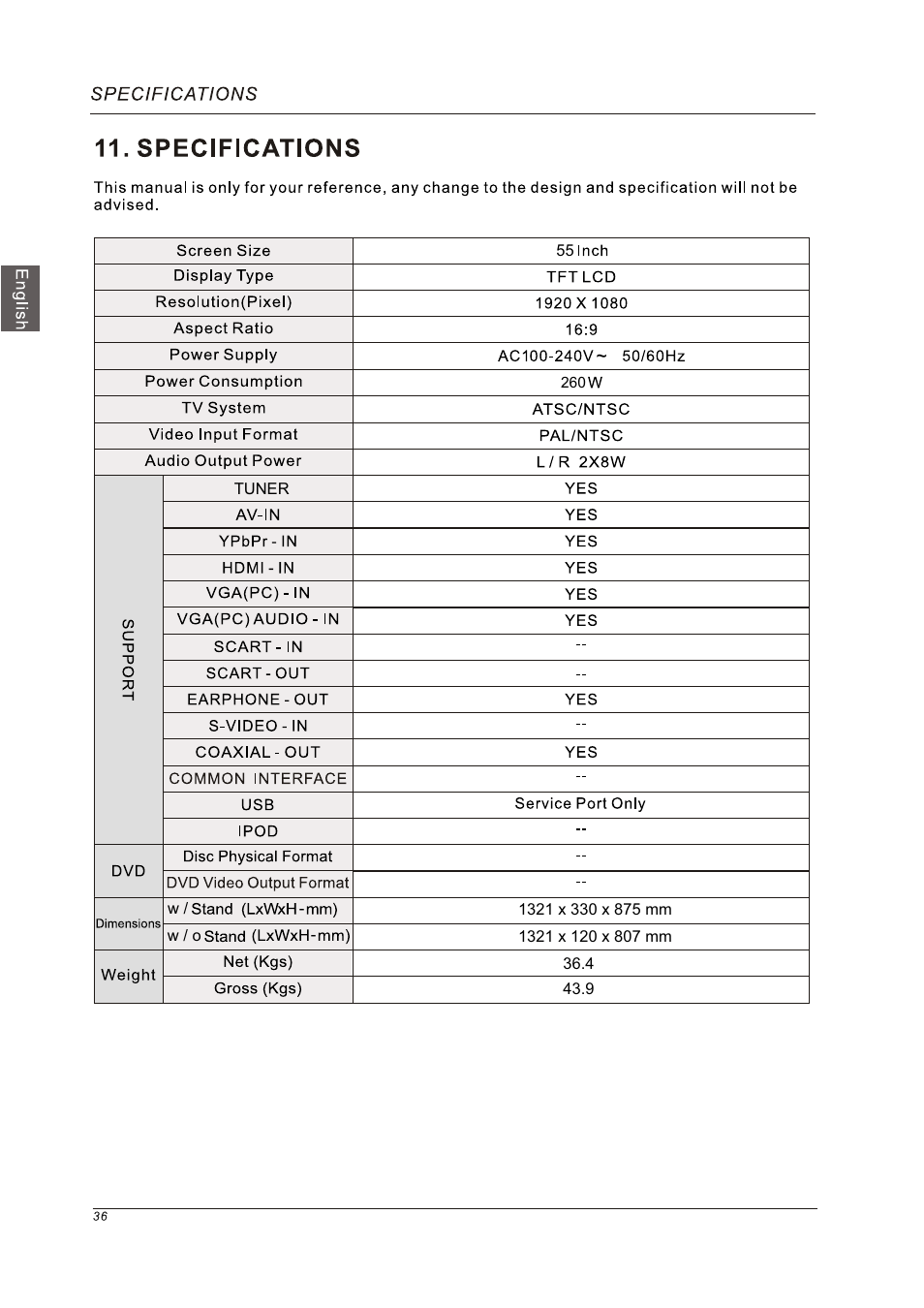 Westinghouse VR-5585DFZ User Manual | Page 38 / 39