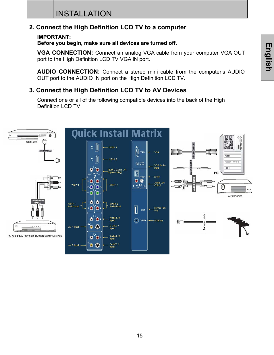 Installation, English | Westinghouse SK-32H520S User Manual | Page 18 / 47