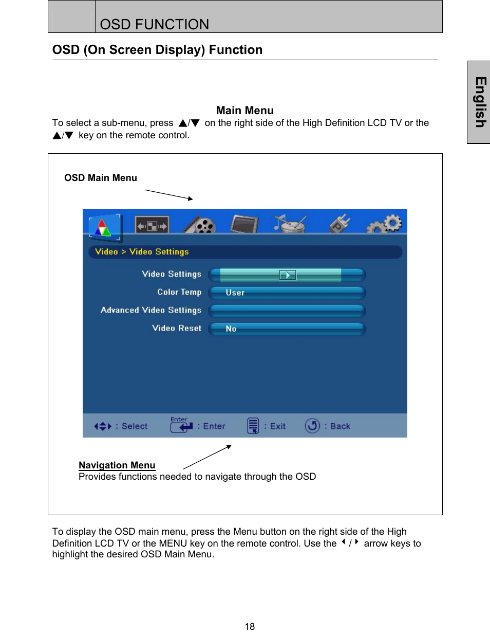 Osd function, English, Osd (on screen display) function | Westinghouse SK-32H520S User Manual | Page 21 / 47