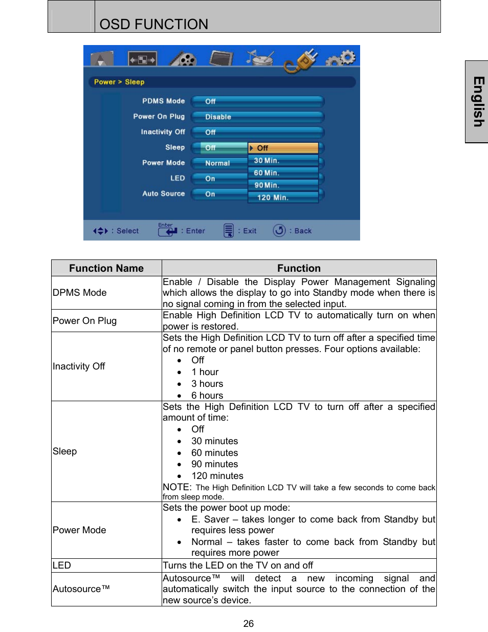 Osd function, English | Westinghouse SK-32H520S User Manual | Page 29 / 47