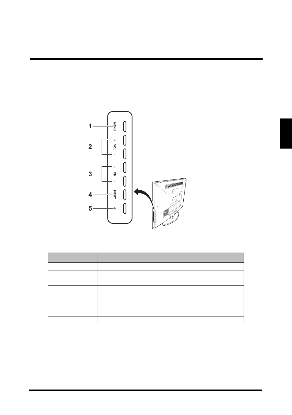 Control panel, English control panel | Westinghouse LD-2655VX User Manual | Page 15 / 60
