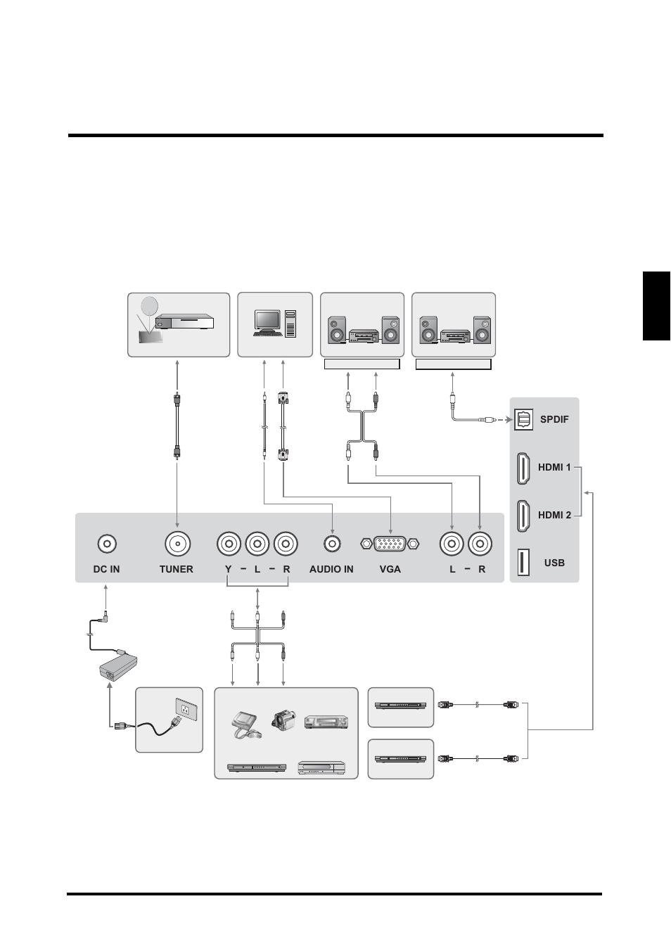 English, External device connections | Westinghouse LD-2655VX User Manual | Page 23 / 60