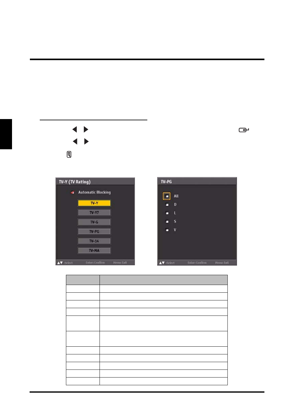 English | Westinghouse LD-2655VX User Manual | Page 46 / 60