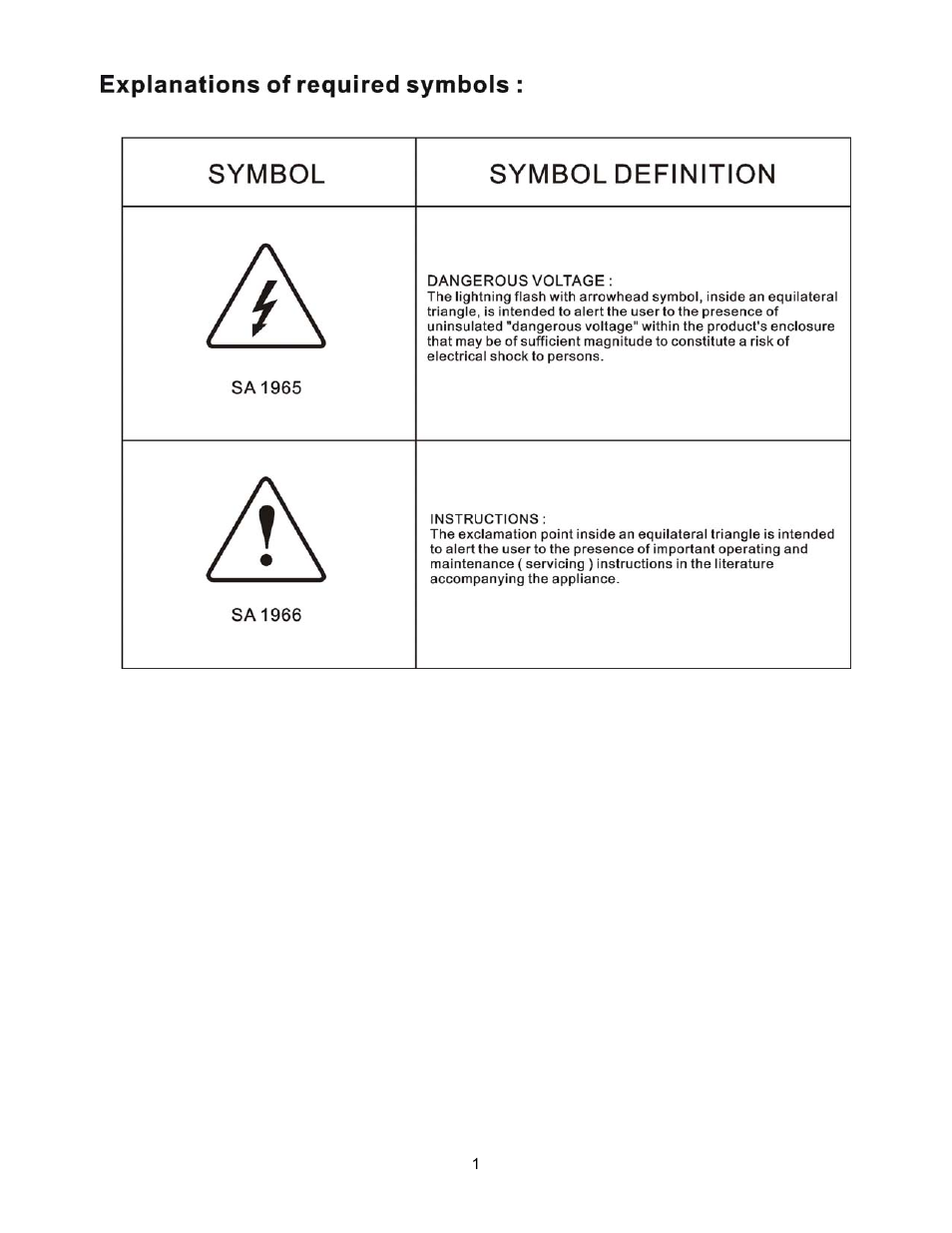 Westinghouse W2602 BK User Manual | Page 3 / 26