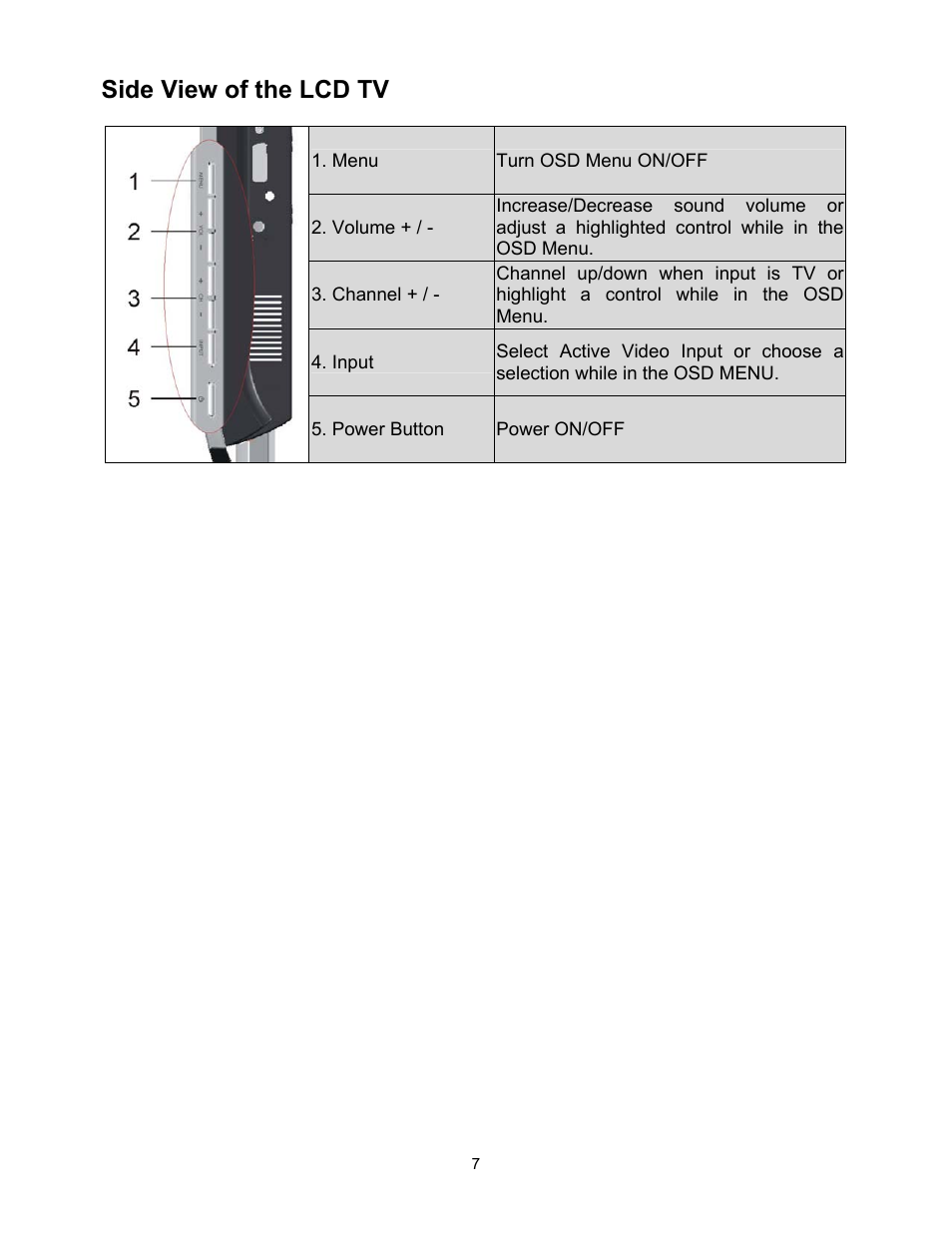 Side view of the lcd tv | Westinghouse W2602 BK User Manual | Page 9 / 26