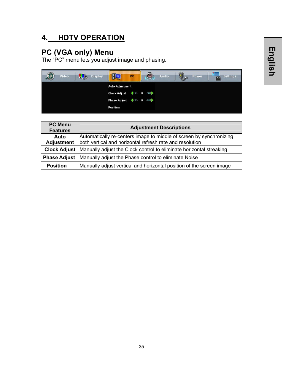 English, Hdtv operation, Pc (vga only) menu | Westinghouse VK-42F240S User Manual | Page 36 / 48