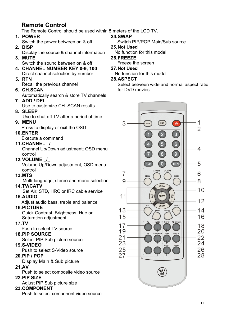 Remote control | Westinghouse LTV-20v2 User Manual | Page 12 / 23