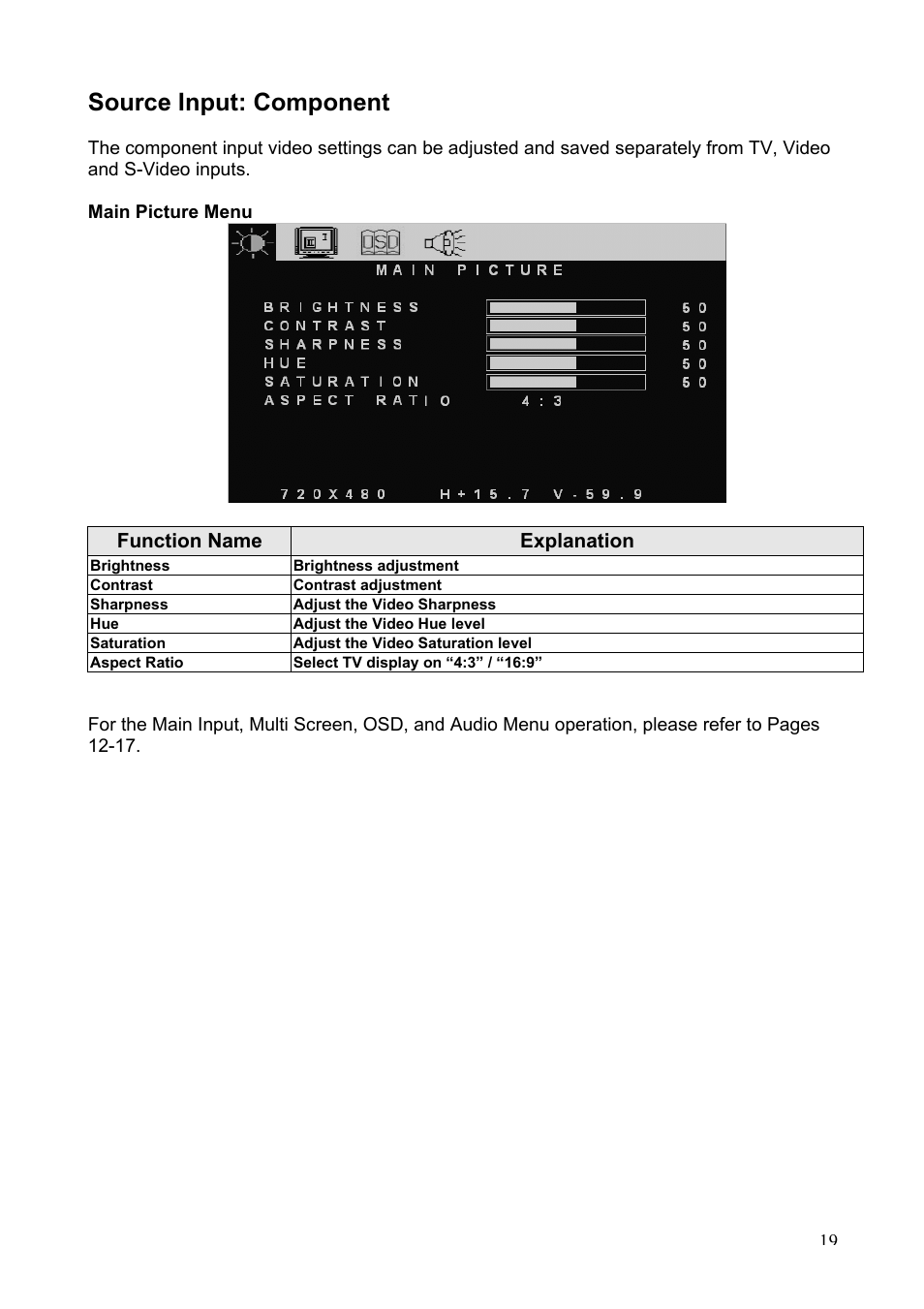 Source input: component | Westinghouse LTV-20v2 User Manual | Page 20 / 23