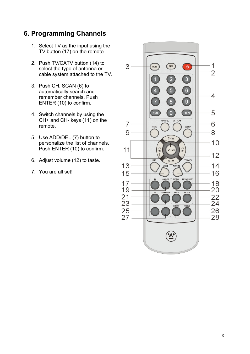 Programming channels | Westinghouse LTV-20v2 User Manual | Page 9 / 23