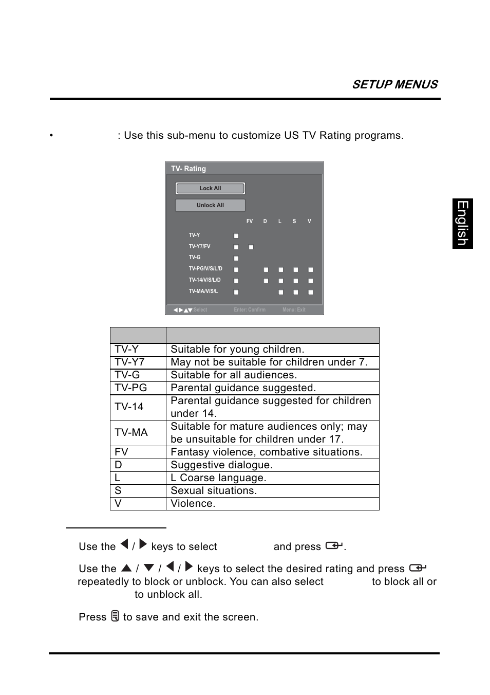 English, Setup menus | Westinghouse SK-26H640G User Manual | Page 47 / 61