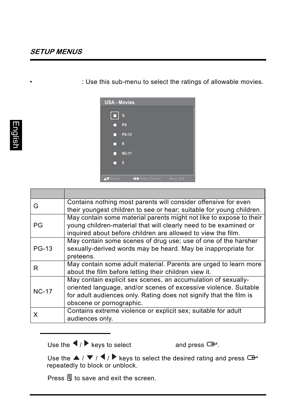 English, Setup menus | Westinghouse SK-26H640G User Manual | Page 48 / 61