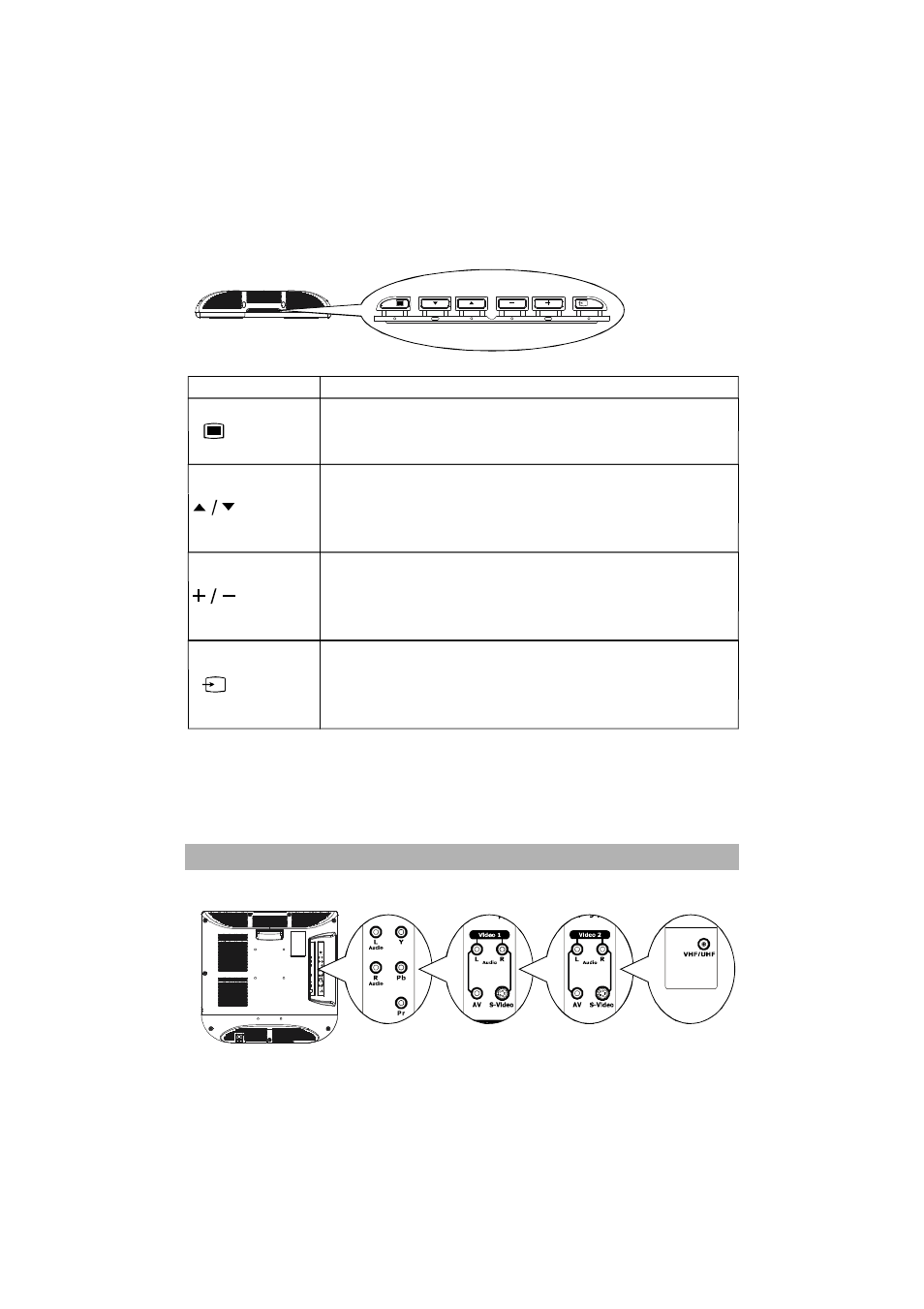 6 back panel connections | Westinghouse LTV-20v4 User Manual | Page 10 / 33