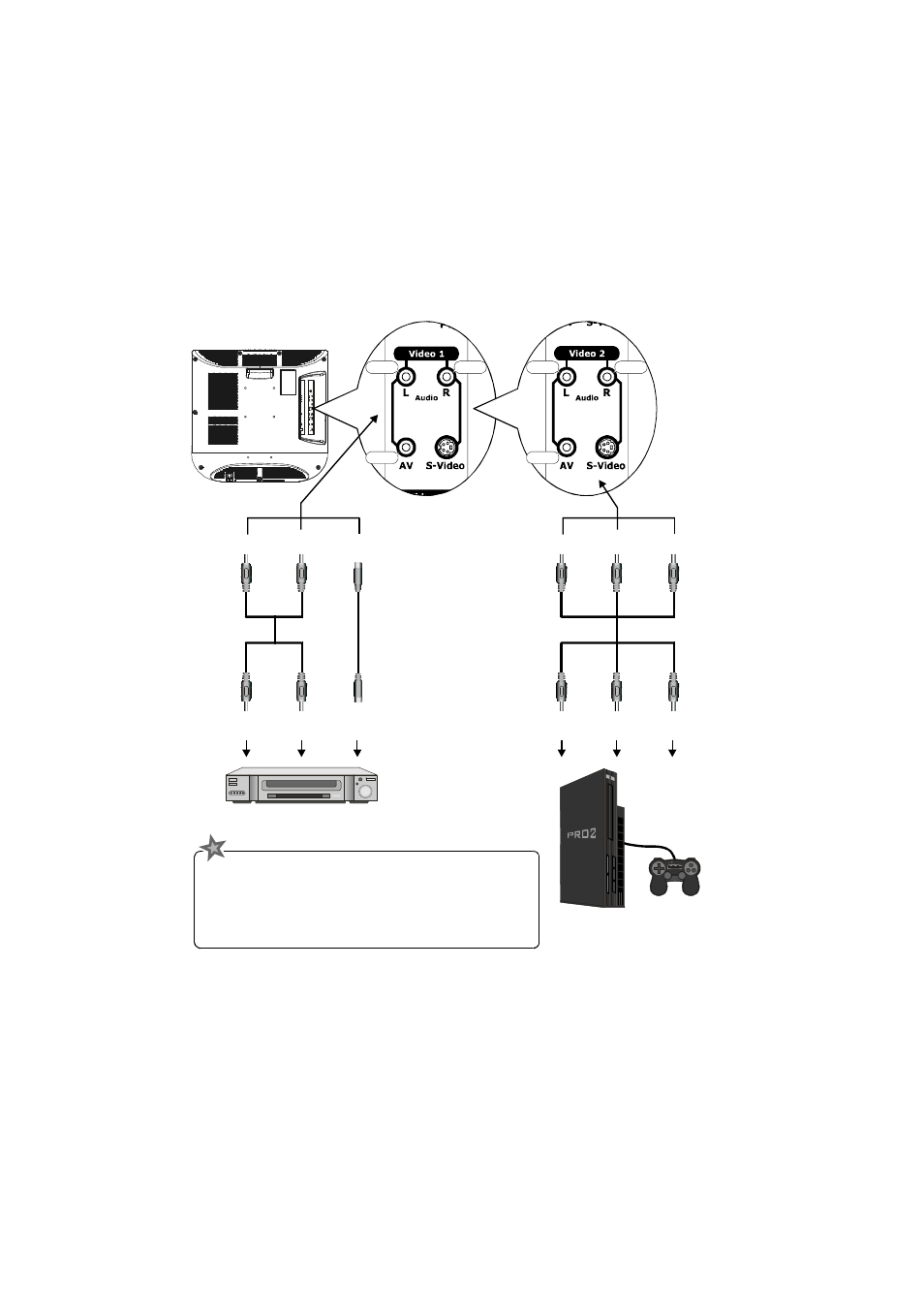 4-1 connecting composite video/s-video (suggest) | Westinghouse LTV-20v4 User Manual | Page 20 / 33