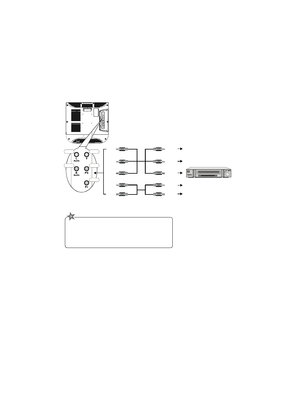 4-2 connecting component video (suggest) | Westinghouse LTV-20v4 User Manual | Page 21 / 33