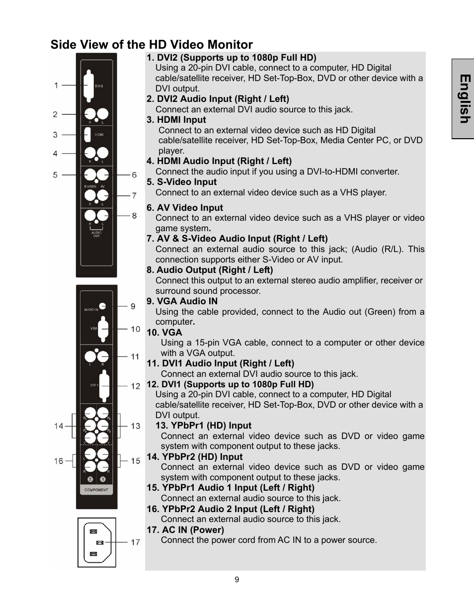 English, Side view of the hd video monitor | Westinghouse 42-w2 User Manual | Page 11 / 24