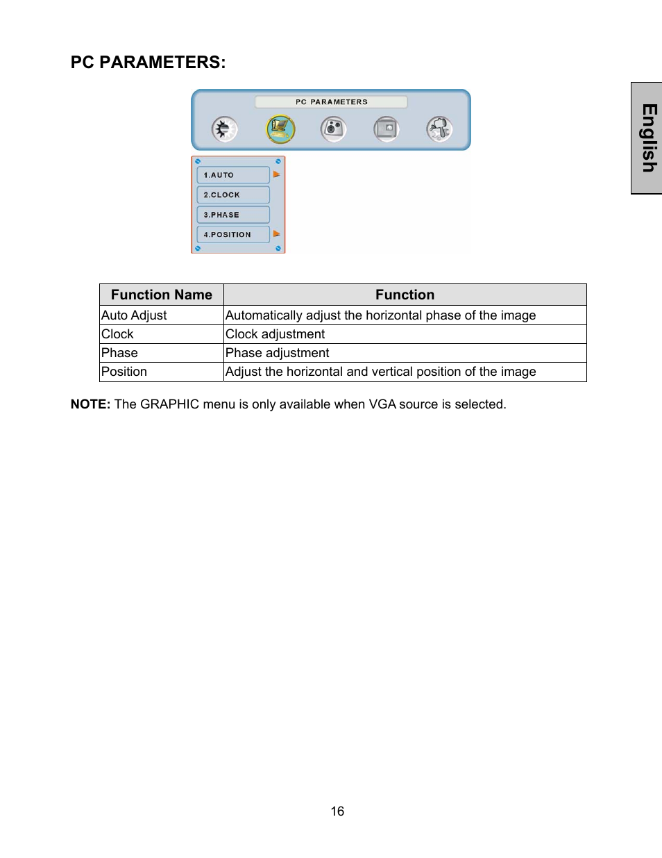 English, Pc parameters | Westinghouse 42-w2 User Manual | Page 18 / 24