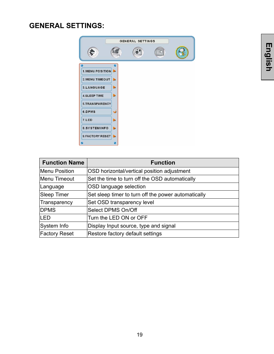 English, General settings | Westinghouse 42-w2 User Manual | Page 21 / 24