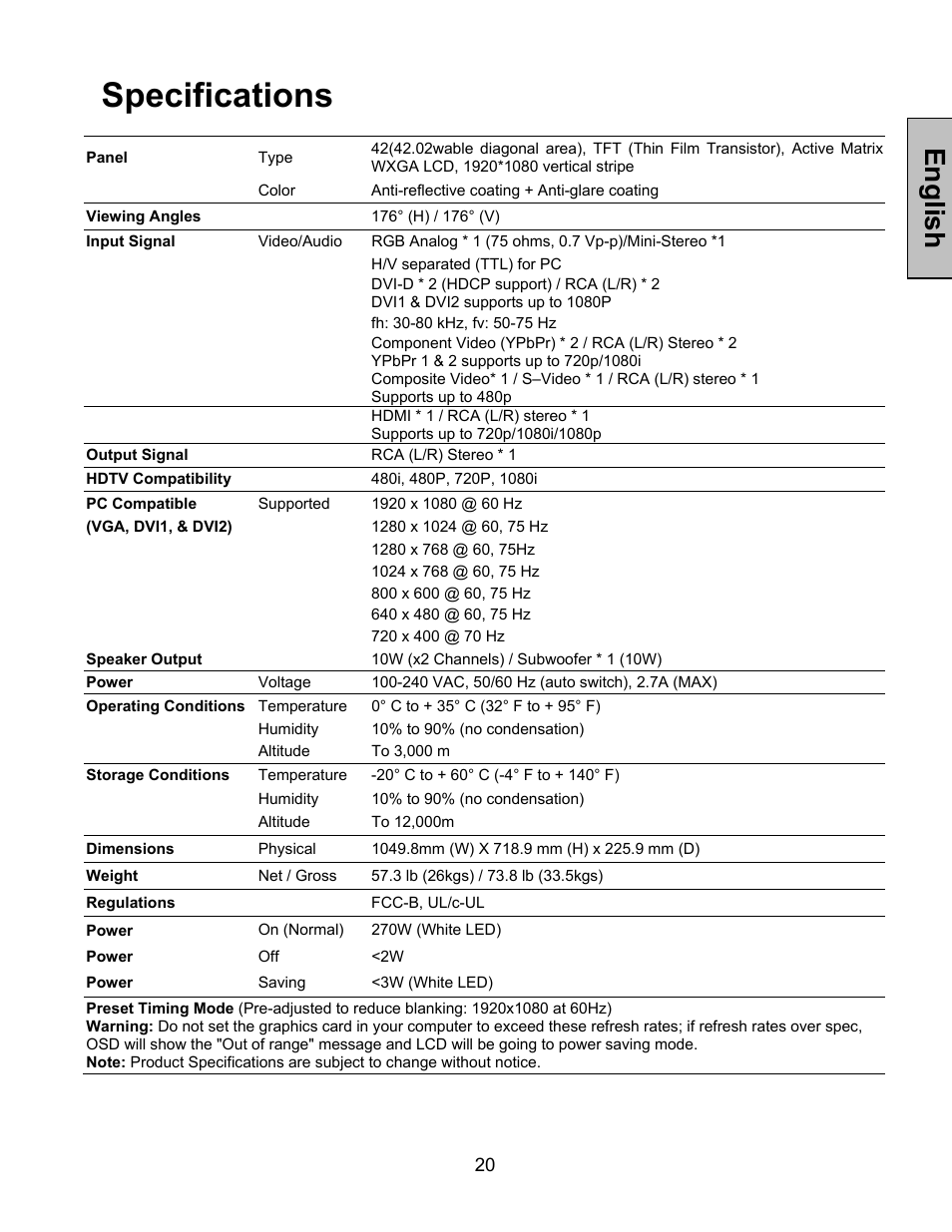 Specifications, English | Westinghouse 42-w2 User Manual | Page 22 / 24