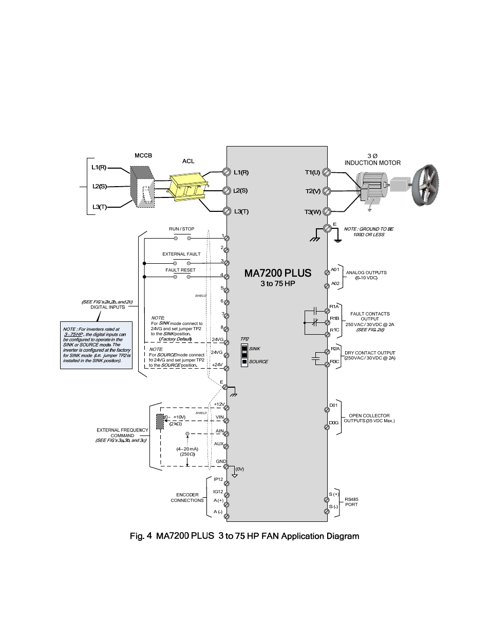 Ma7200 plus block diagram | Westinghouse MA7200-2003-N1 Thru MA7200-2040-N1 User Manual | Page 9 / 12