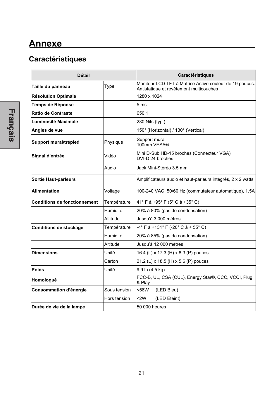 Annexe, Caractéristiques | Westinghouse L1928NV User Manual | Page 45 / 74