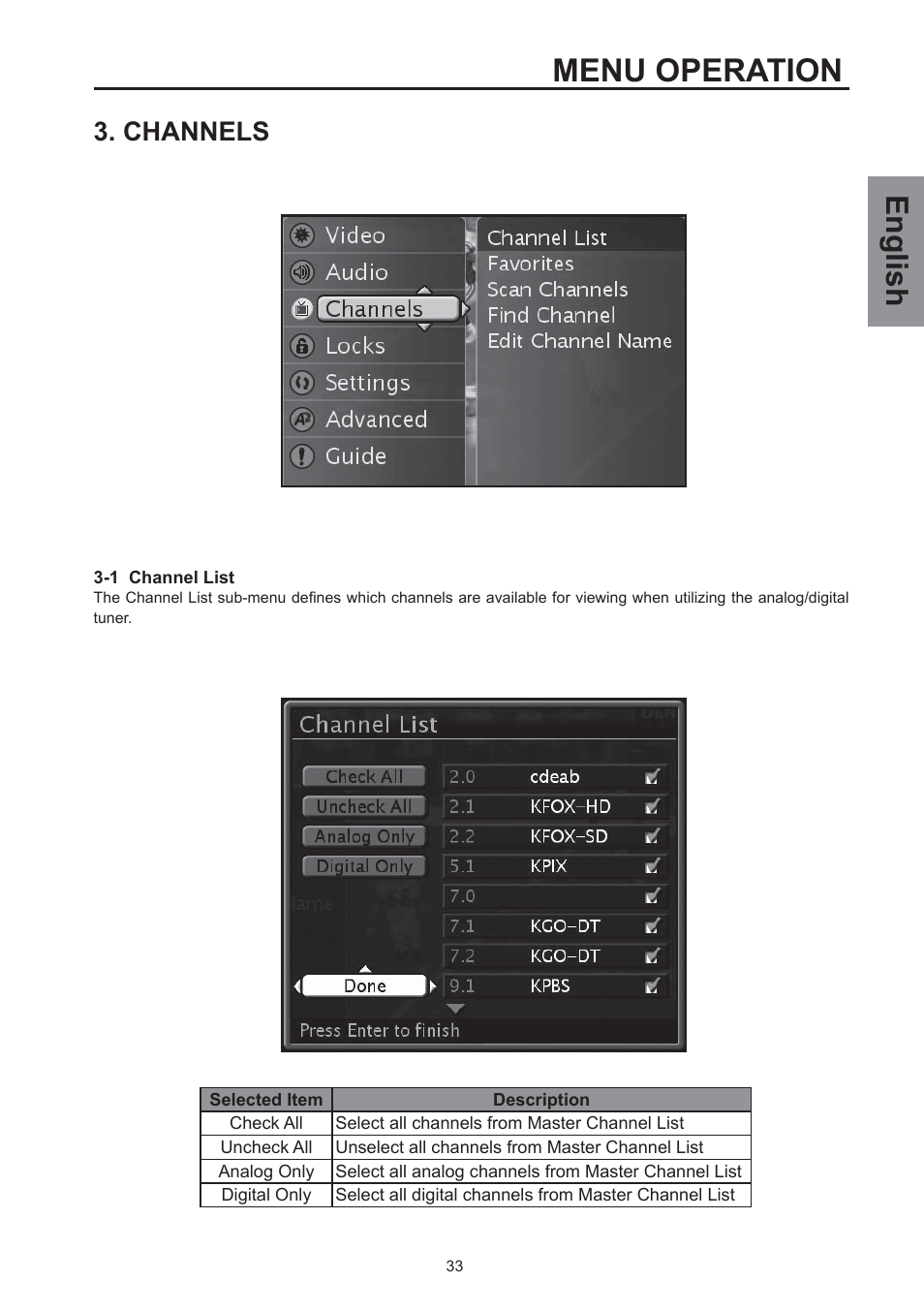 Menu operation, English, Channels | Westinghouse SK-26H590D User Manual | Page 34 / 66