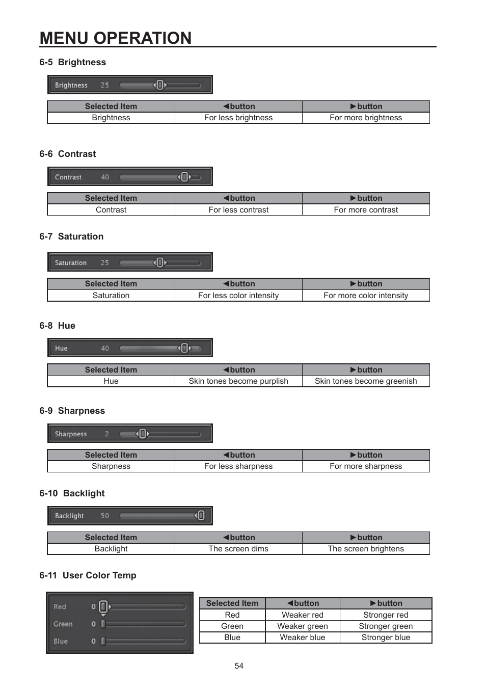 Menu operation | Westinghouse SK-26H590D User Manual | Page 55 / 66