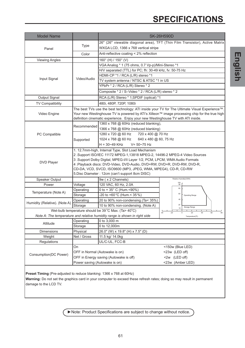 Specifications, English | Westinghouse SK-26H590D User Manual | Page 62 / 66
