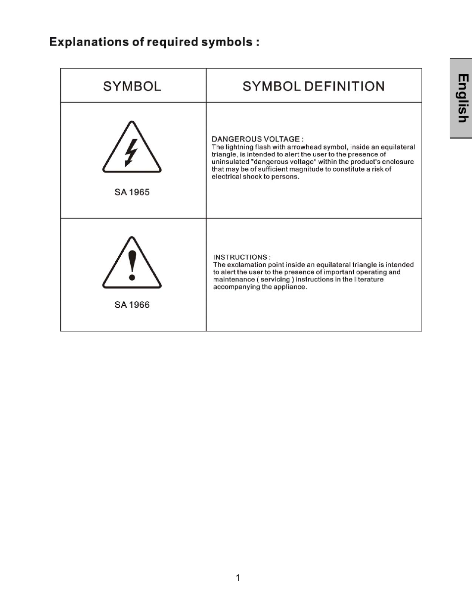 English | Westinghouse LVM-47w1 User Manual | Page 3 / 69