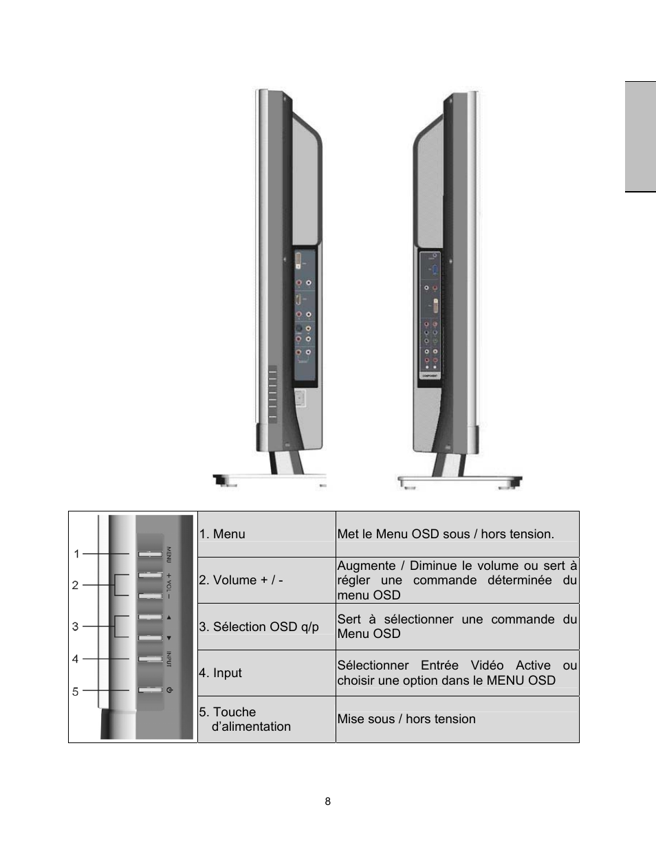 Français, Vue latérale du moniteur vidéo hd | Westinghouse LVM-47w1 User Manual | Page 32 / 69